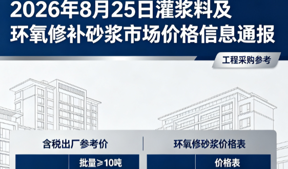 松潘2026年8月25日灌浆料及环氧修补砂浆市场价格信息通报